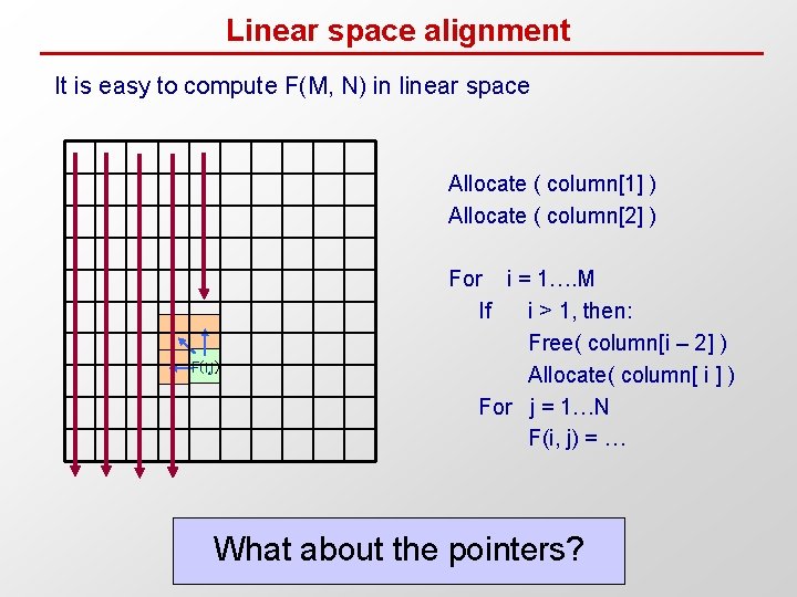 Linear space alignment It is easy to compute F(M, N) in linear space Allocate