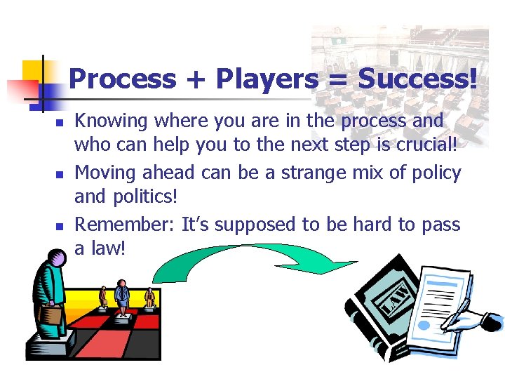 Process + Players = Success! n n n Knowing where you are in the