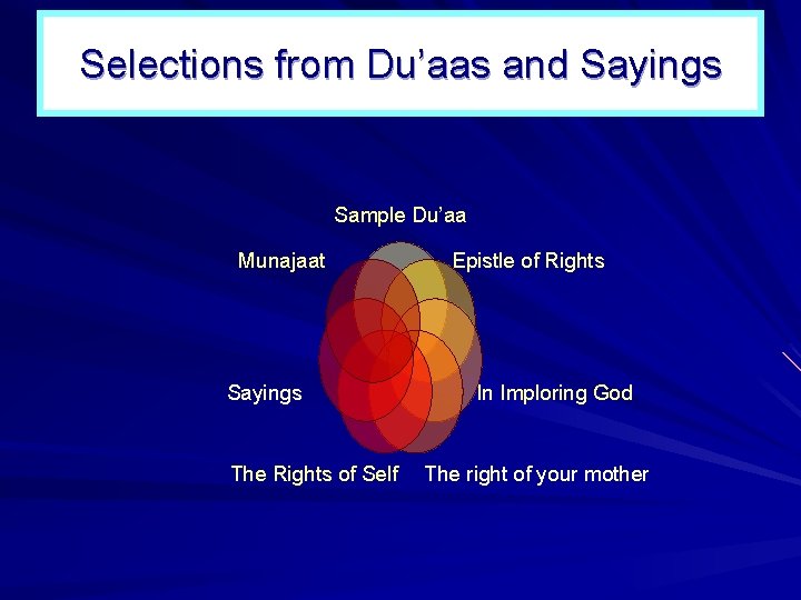 Selections from Du’aas and Sayings Sample Du’aa Munajaat Sayings The Rights of Self Epistle Selections from Du’aas and Sayings Sample Du’aa Munajaat Sayings The Rights of Self Epistle