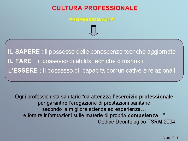 CULTURA PROFESSIONALE PROFESSIONALITA’ IL SAPERE : il possesso delle conoscenze teoriche aggiornate IL FARE