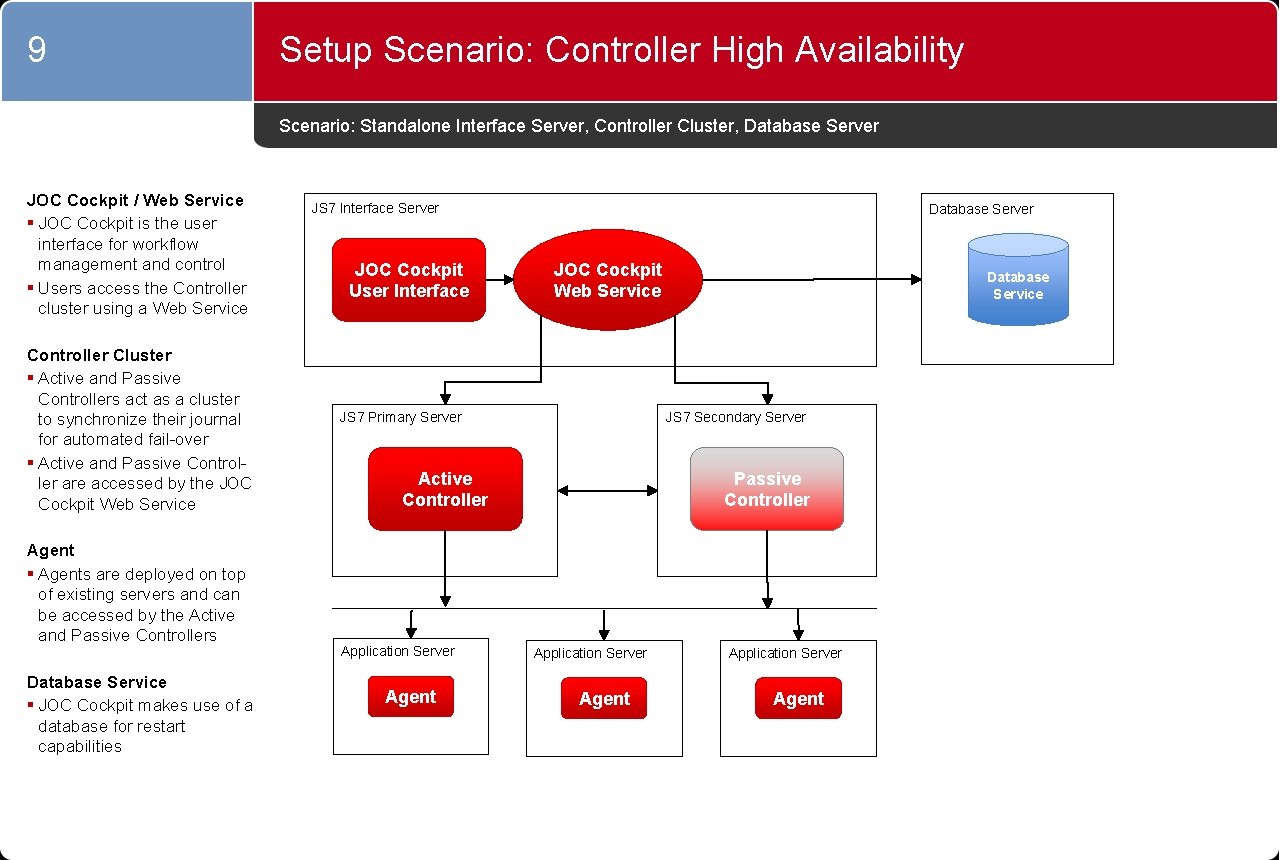 9 Setup Scenario: Controller High Availability Scenario: Standalone Interface Server, Controller Cluster, Database Server 9 Setup Scenario: Controller High Availability Scenario: Standalone Interface Server, Controller Cluster, Database Server