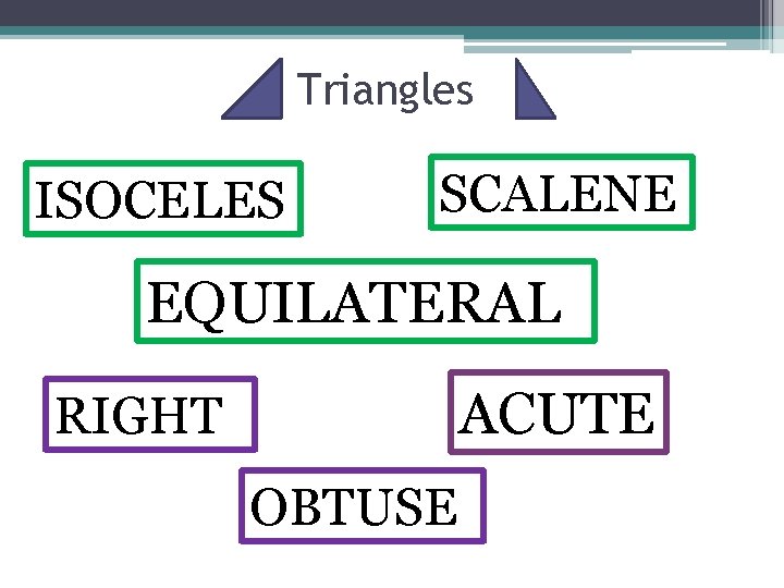 Triangles ISOCELES SCALENE EQUILATERAL ACUTE RIGHT OBTUSE 