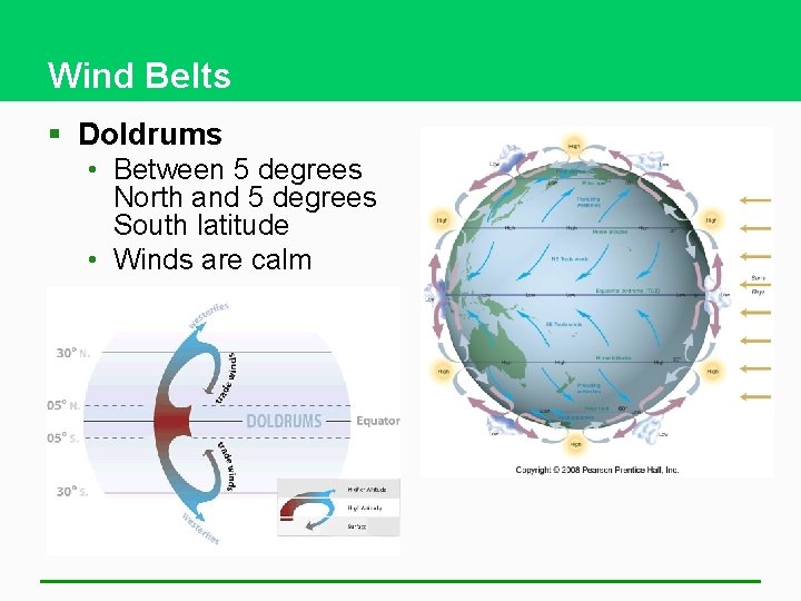 Wind Belts § Doldrums • Between 5 degrees North and 5 degrees South latitude