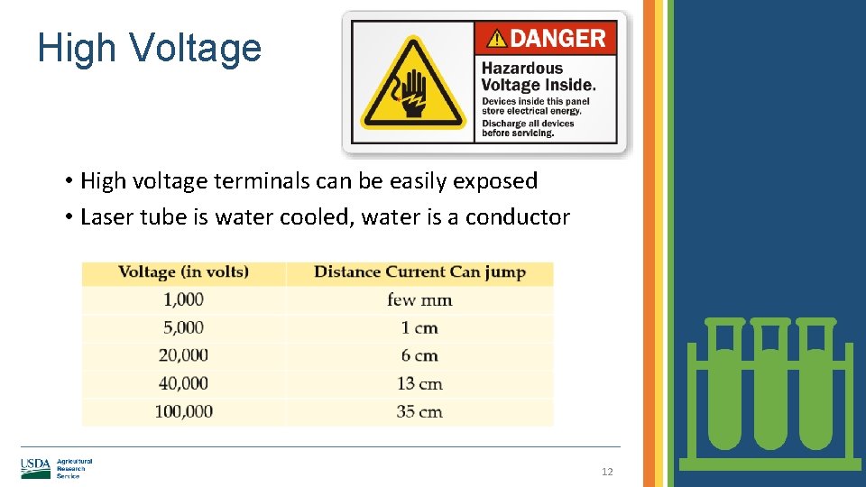 High Voltage • High voltage terminals can be easily exposed • Laser tube is