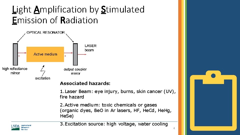 Light Amplification by Stimulated Emission of Radiation Associated hazards: 1. Laser Beam: eye injury,
