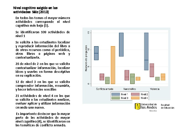 Nivel cognitivo exigido en las actividades Sáiz (2013) En todos los temas el mayor