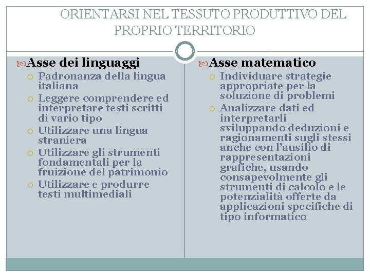 ORIENTARSI NEL TESSUTO PRODUTTIVO DEL PROPRIO TERRITORIO Asse dei linguaggi Padronanza della lingua italiana