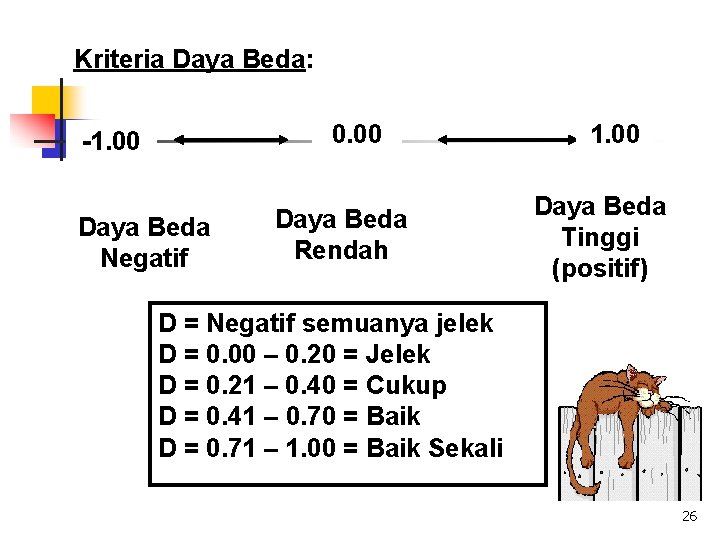 Kriteria Daya Beda: 0. 00 -1. 00 Daya Beda Negatif Daya Beda Rendah 1.