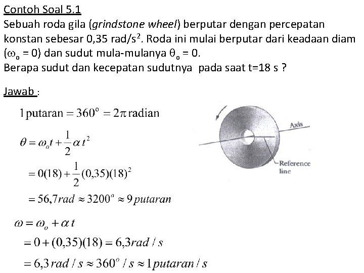 Contoh Soal 5. 1 Sebuah roda gila (grindstone wheel) berputar dengan percepatan konstan sebesar
