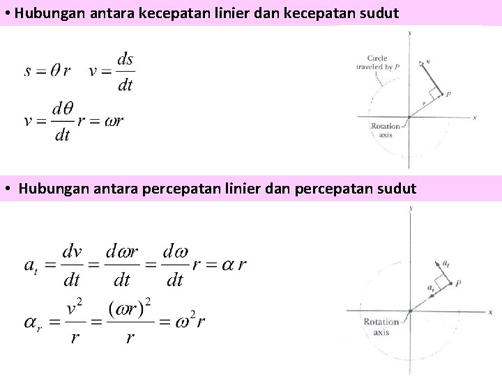  • Hubungan antara kecepatan linier dan kecepatan sudut • Hubungan antara percepatan linier
