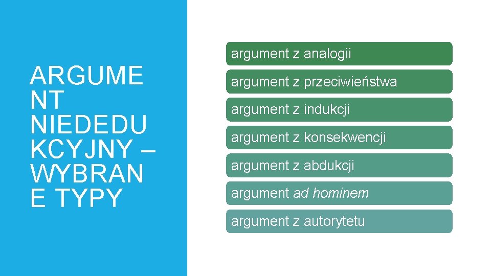 ARGUME NT NIEDEDU KCYJNY – WYBRAN E TYPY argument z analogii argument z przeciwieństwa