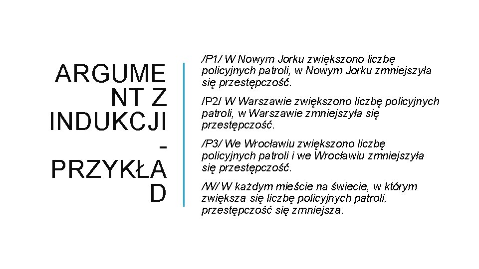 ARGUME NT Z INDUKCJI PRZYKŁA D /P 1/ W Nowym Jorku zwiększono liczbę policyjnych