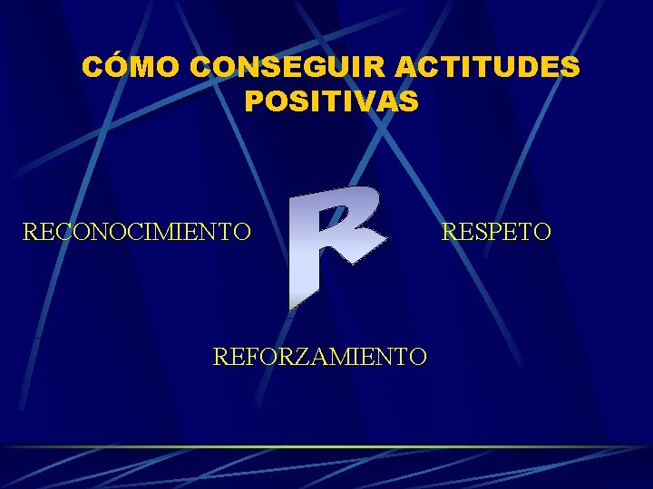 CÓMO CONSEGUIR ACTITUDES POSITIVAS RECONOCIMIENTO REFORZAMIENTO RESPETO 