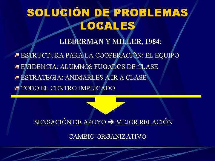 SOLUCIÓN DE PROBLEMAS LOCALES LIEBERMAN Y MILLER, 1984: ESTRUCTURA PARA LA COOPERACIÓN: EL EQUIPO