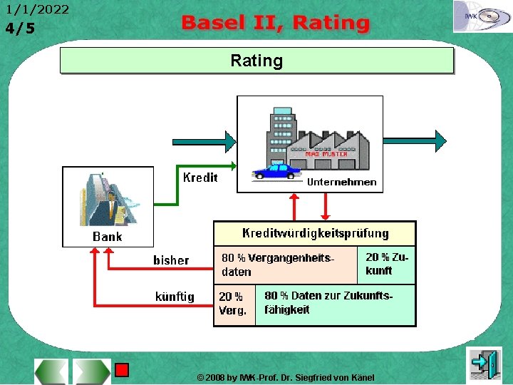 1/1/2022 4/5 Rating © 2008 by IWK-Prof. Dr. Siegfried von Känel 