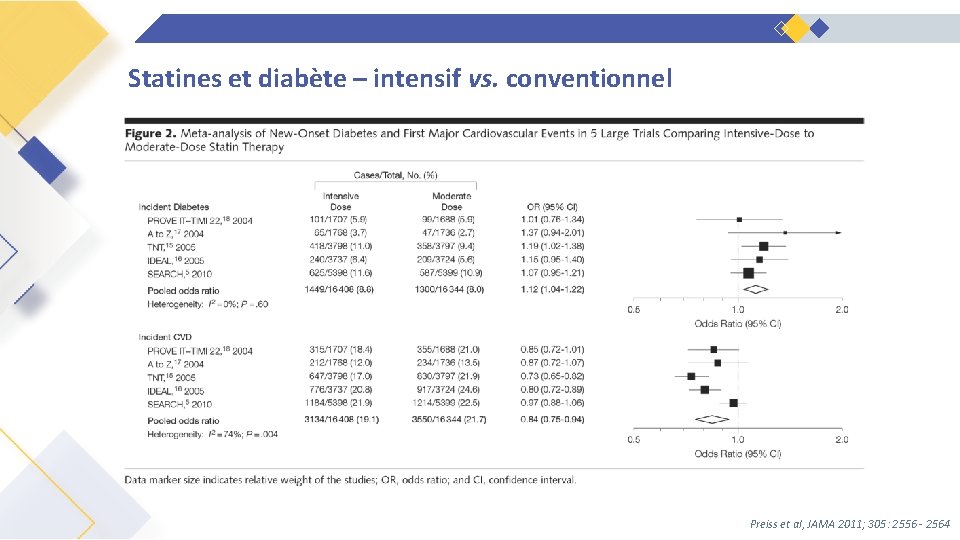 Exemple de prise en charge le patient diabtique — free download