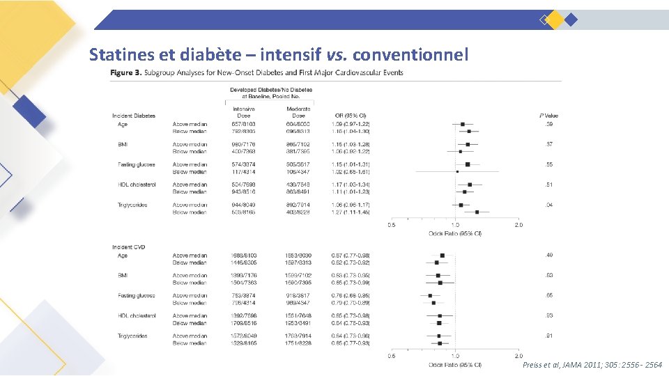 Exemple de prise en charge le patient diabtique — free download