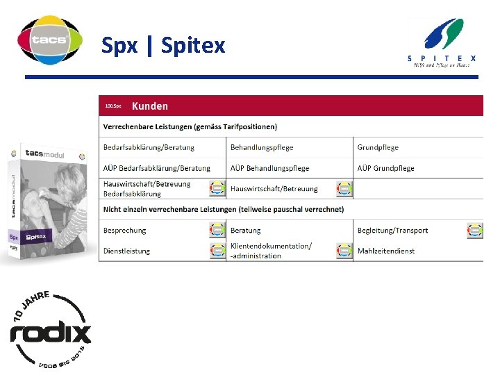 Spx | Spitex 