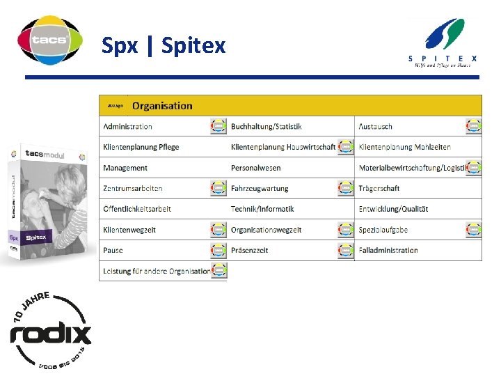 Spx | Spitex 