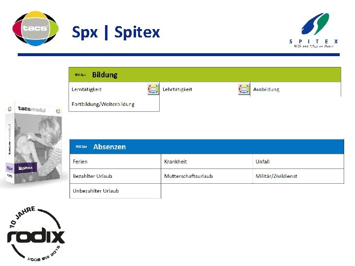 Spx | Spitex 