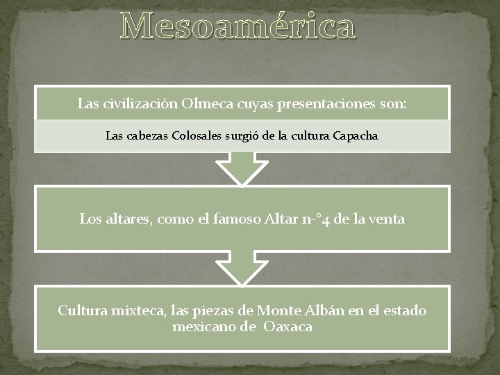 Mesoamérica Las civilización Olmeca cuyas presentaciones son: Las cabezas Colosales surgió de la cultura