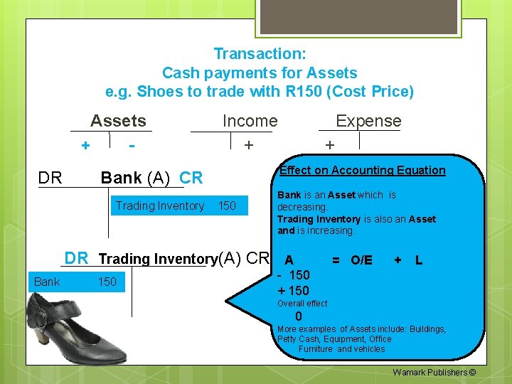 Transaction: Cash payments for Assets e. g. Shoes to trade with R 150 (Cost