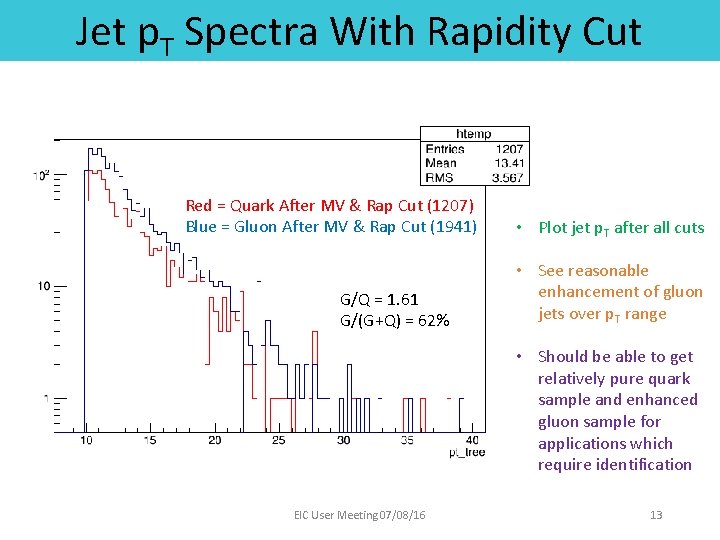 Jet p. T Spectra With Rapidity Cut Red = Quark After MV & Rap