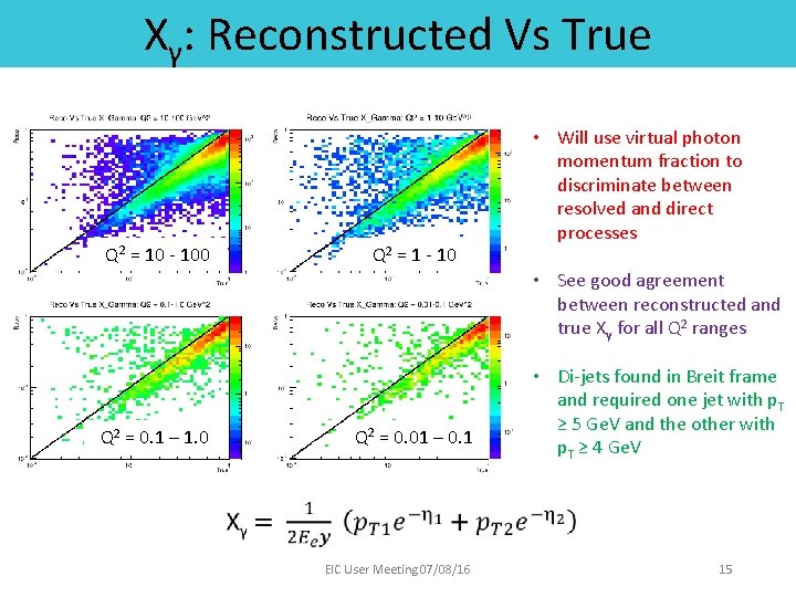 Xγ: Reconstructed Vs True Q 2 = 10 - 100 Q 2 = 1