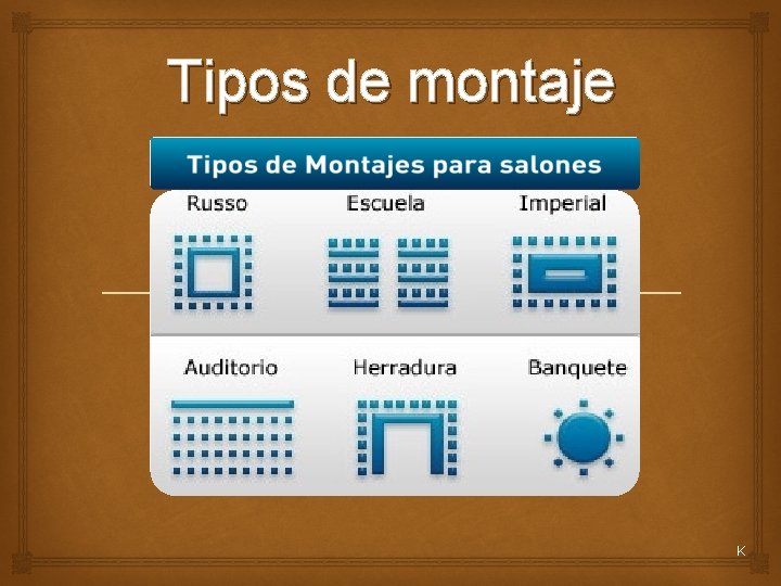 Tipos de montaje K 