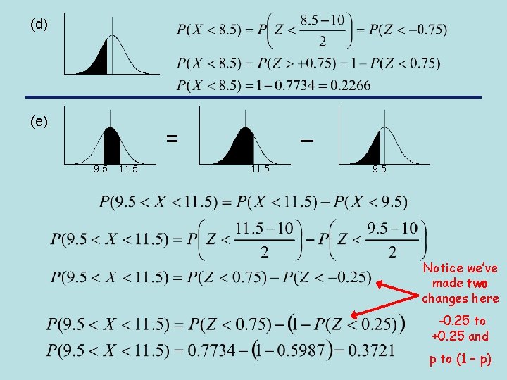 (d) (e) = 9. 5 11. 5 – 11. 5 9. 5 Notice we’ve