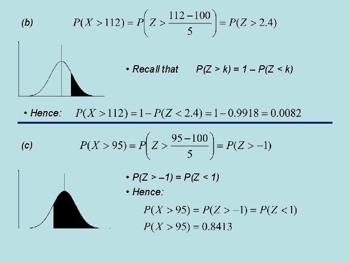 (b) • Recall that P(Z > k) = 1 – P(Z < k) •