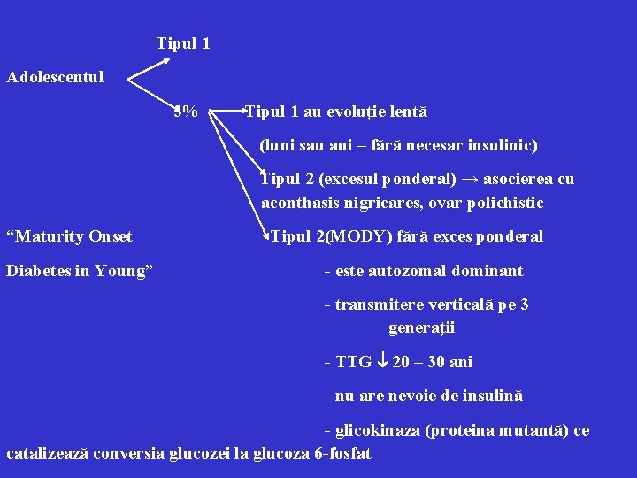 Tipul 1 Adolescentul 3% Tipul 1 au evoluţie lentă (luni sau ani – fără