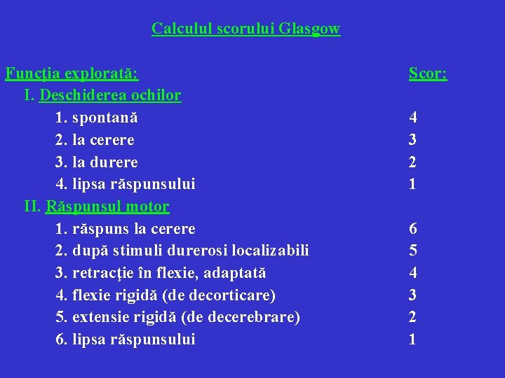 Calculul scorului Glasgow Funcţia explorată: I. Deschiderea ochilor 1. spontană 2. la cerere 3.
