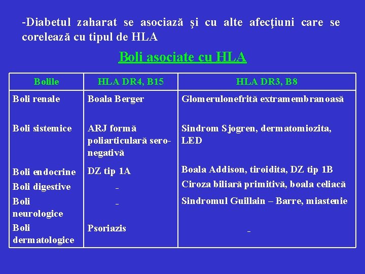 -Diabetul zaharat se asociază şi cu alte afecţiuni care se corelează cu tipul de