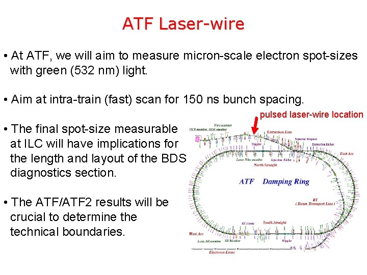 ATF Laser-wire • At ATF, we will aim to measure micron-scale electron spot-sizes with