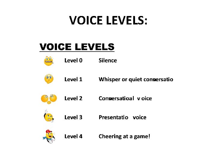 VOICE LEVELS: 