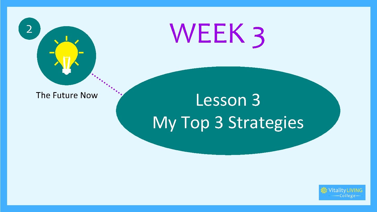 WEEK 3 2 The Future Now Lesson 3 My Top 3 Strategies 