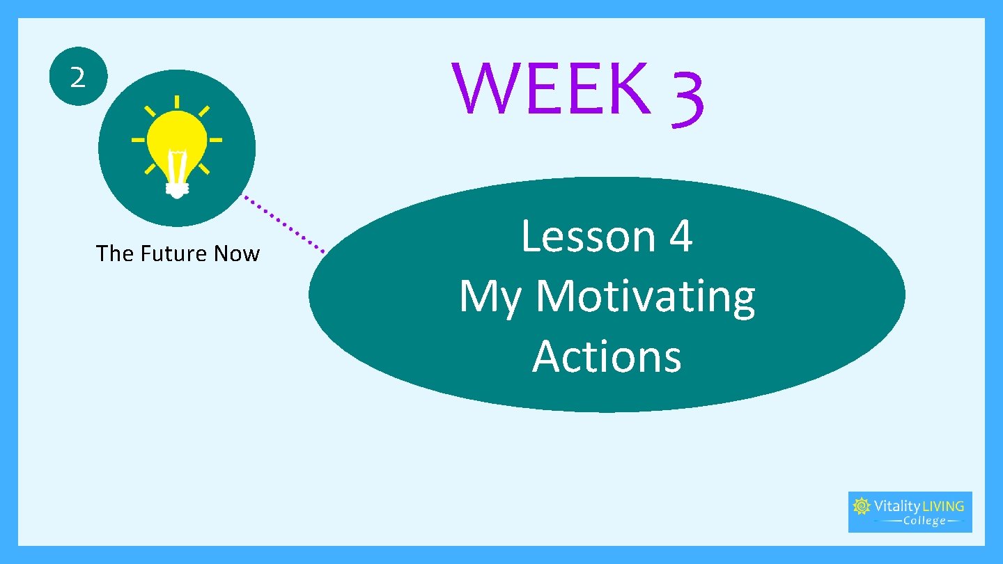 WEEK 3 2 The Future Now Lesson 4 My Motivating Actions 