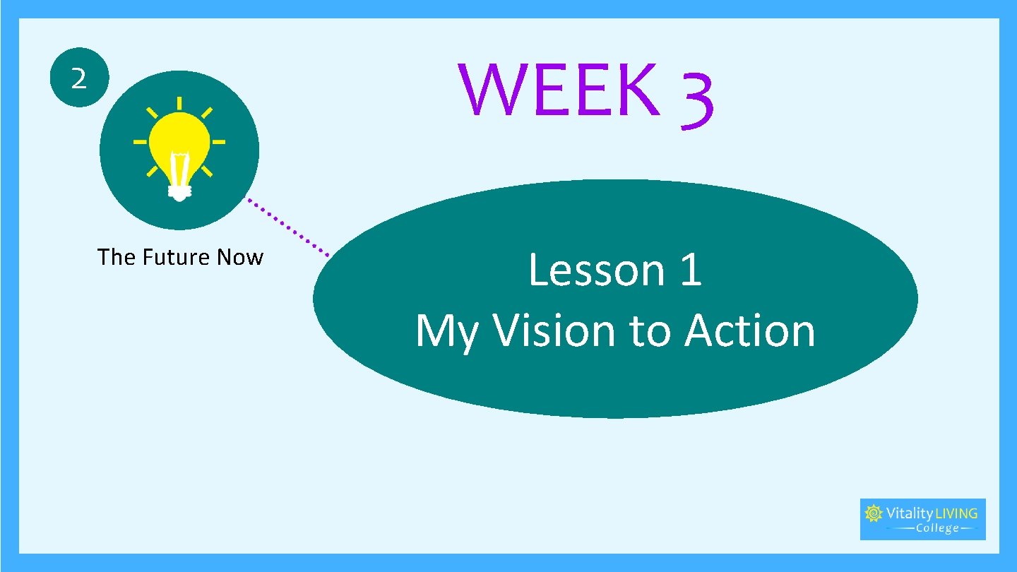 WEEK 3 2 The Future Now Lesson 1 My Vision to Action 