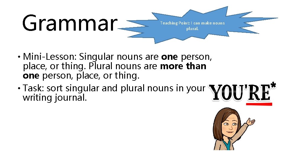 Grammar Teaching Point: I can make nouns plural. • Mini-Lesson: Singular nouns are one