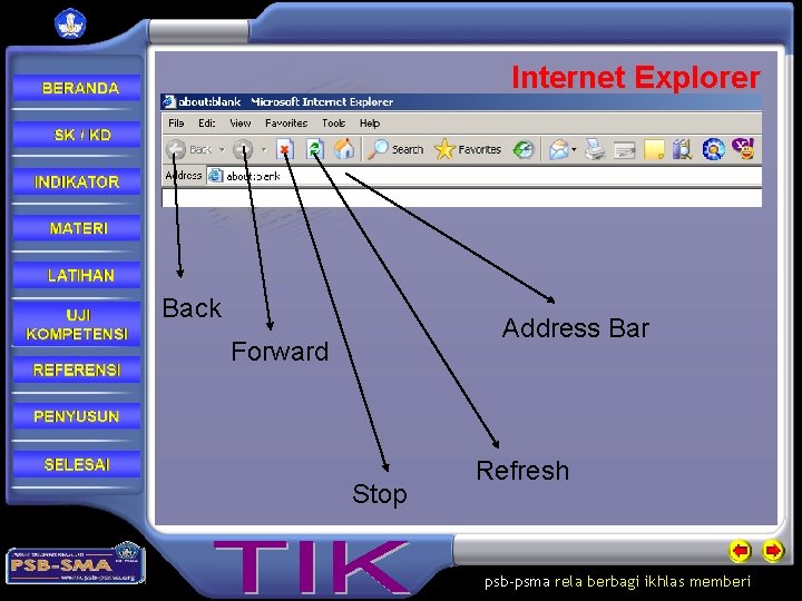 Internet Explorer Back Address Bar Forward Stop Refresh psb-psma rela berbagi ikhlas memberi 