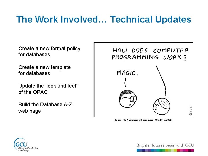 The Work Involved… Technical Updates Create a new format policy for databases Create a