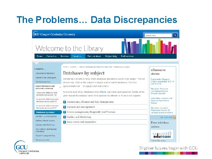 The Problems… Data Discrepancies 