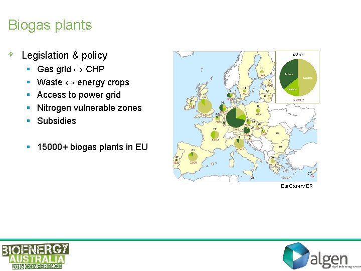 Biogas plants • Legislation & policy § § § Gas grid CHP Waste energy