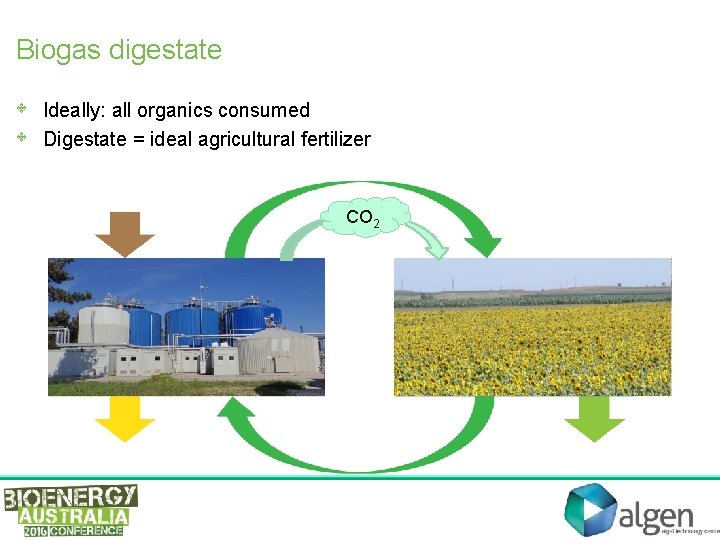 Biogas digestate • • Ideally: all organics consumed Digestate = ideal agricultural fertilizer CO