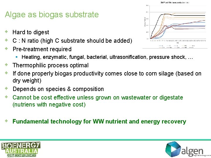 Algae as biogas substrate • • Hard to digest C : N ratio (high