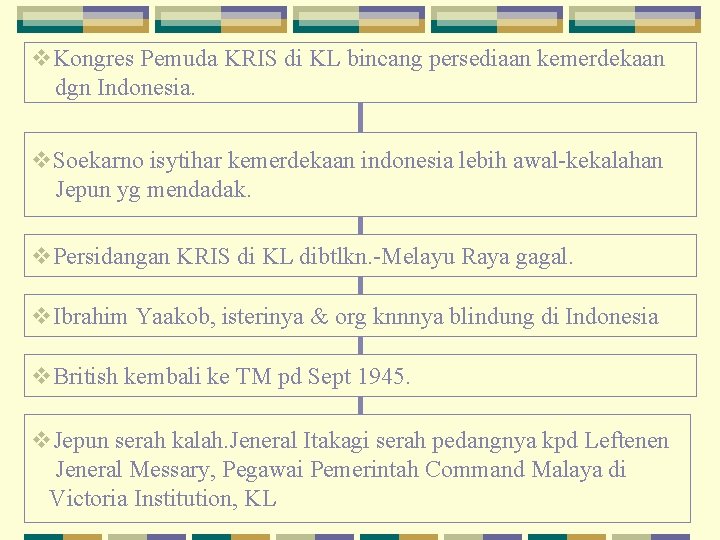 v. Kongres Pemuda KRIS di KL bincang persediaan kemerdekaan dgn Indonesia. v. Soekarno isytihar