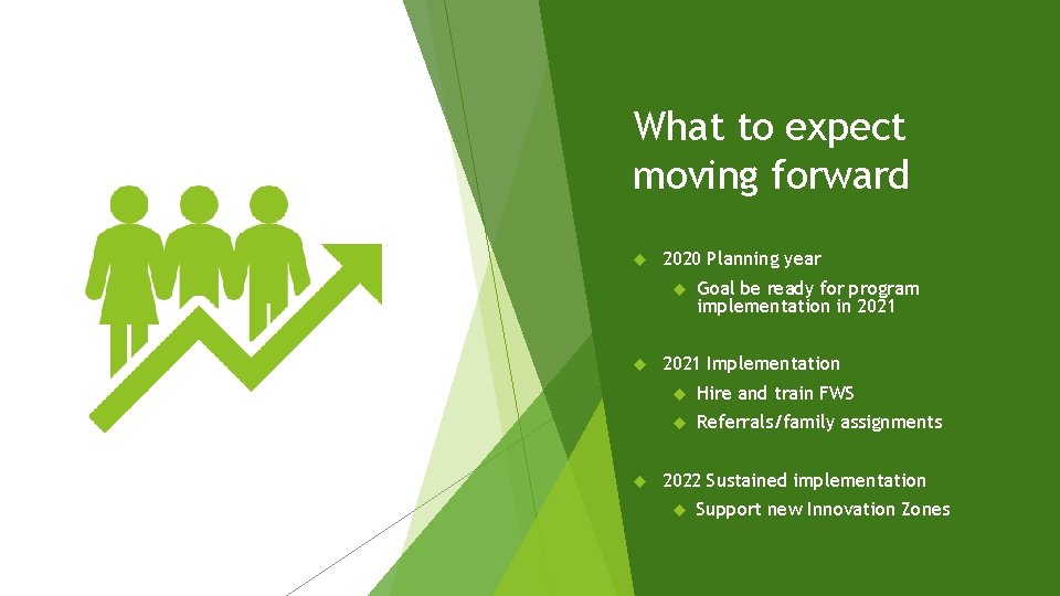 What to expect moving forward 2020 Planning year Goal be ready for program implementation