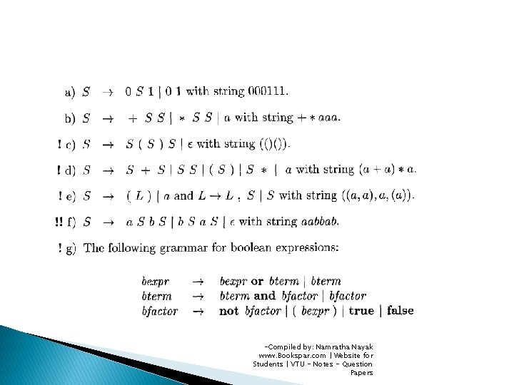 -Compiled by: Namratha Nayak www. Bookspar. com | Website for Students | VTU -