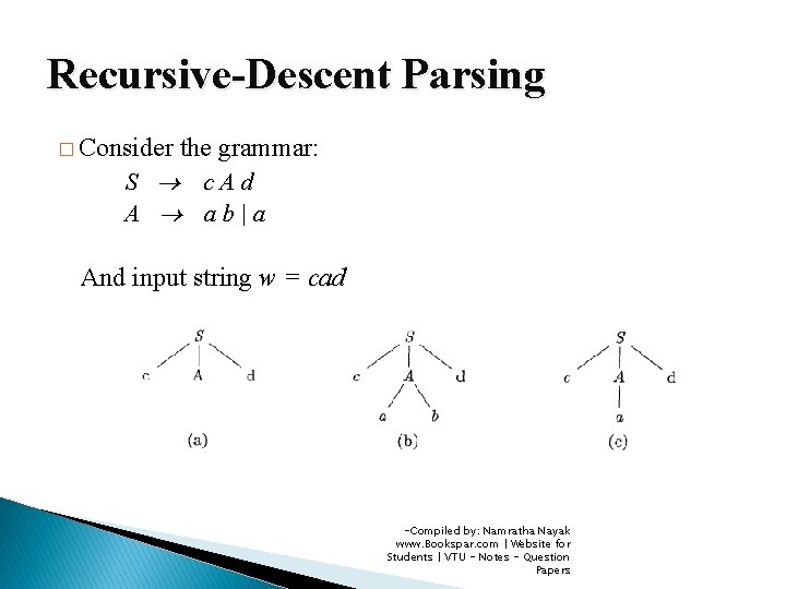 Recursive-Descent Parsing � Consider the grammar: S c. Ad A ab|a And input string